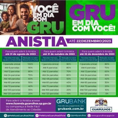 Anistia de dívidas municipais com até 100% de desconto em juros e multas acaba nesta quinta-feira