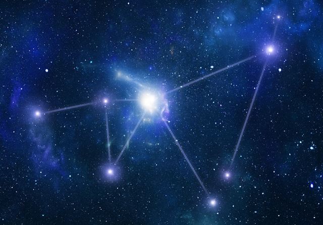 Midjourney adquiriu o aplicativo de astrologia Co-Star