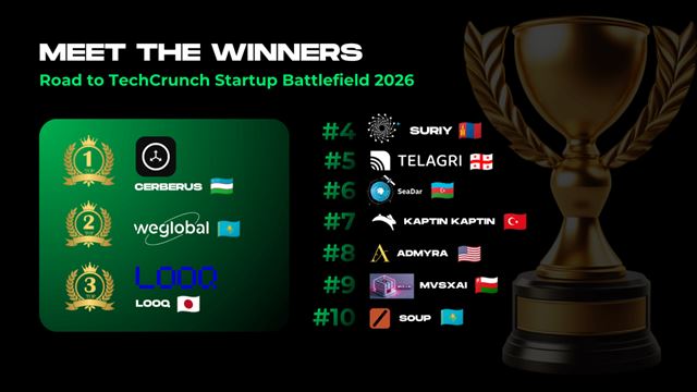 Central Eurasia anuncia os vencedores do Road to Battlefield 2026: Cerberus, WeGlobal AI e LOOQ