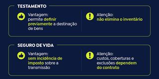 Conheça os instrumentos de planejamento sucessório