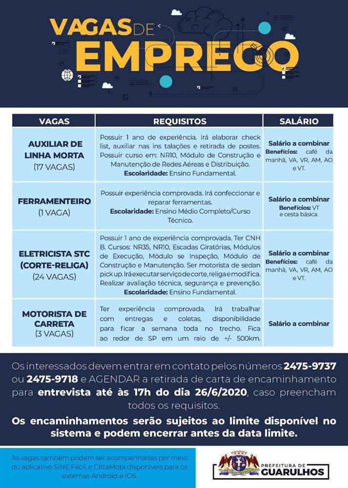 Ciet divulga mais de 60 oportunidades de trabalho para diversas áreas